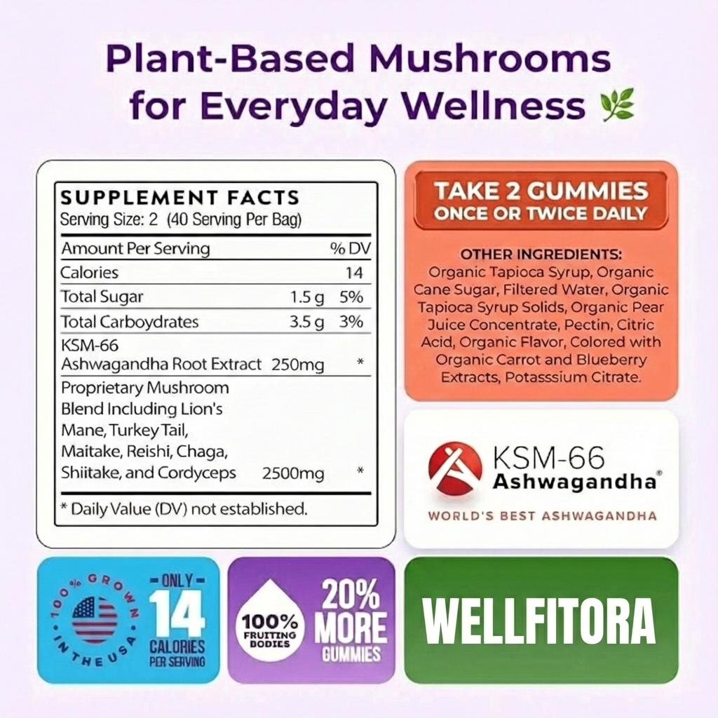 Wellfitora Mushroom Gummies - Boost Energy, Focus & Calm Naturally (Recommended By Doctors)